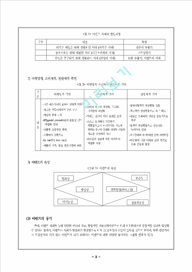 이벤트 산업.hwp