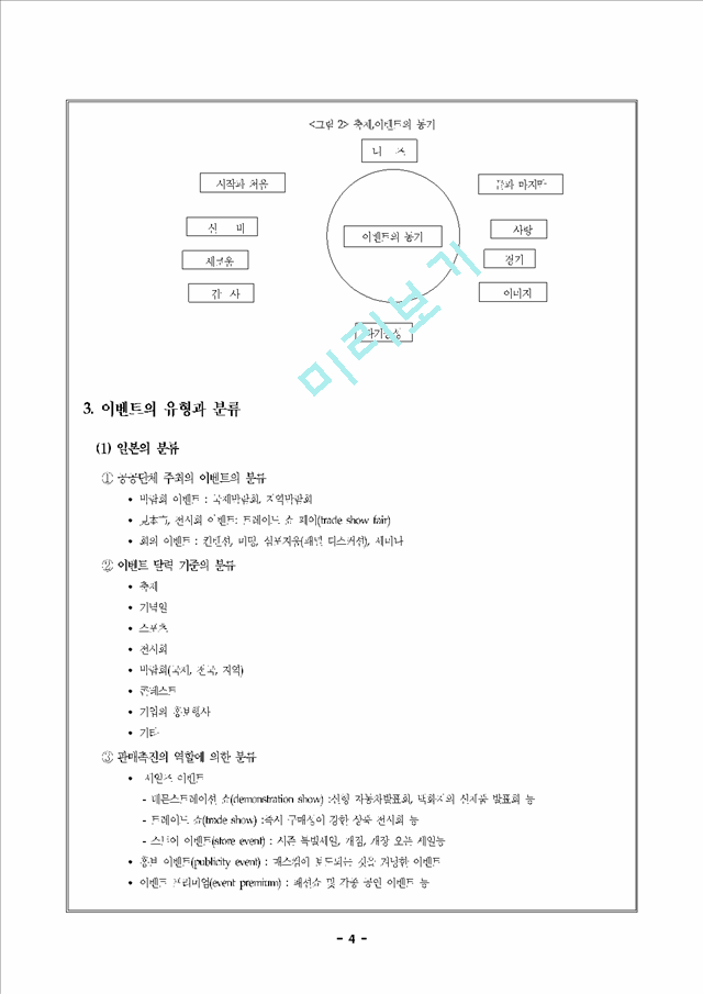 이벤트 산업.hwp