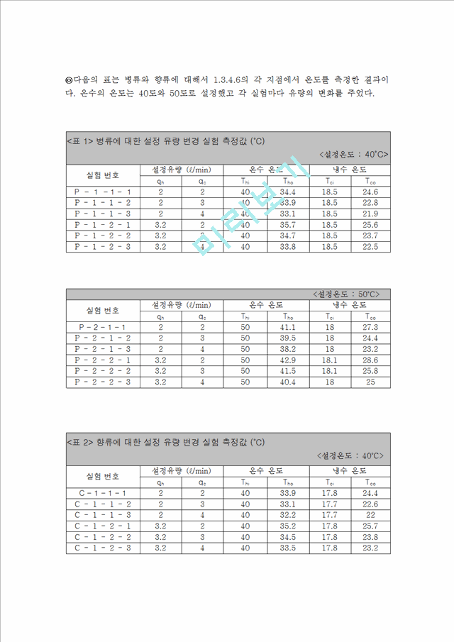 이중관 열교환기의 특성 실험.hwp