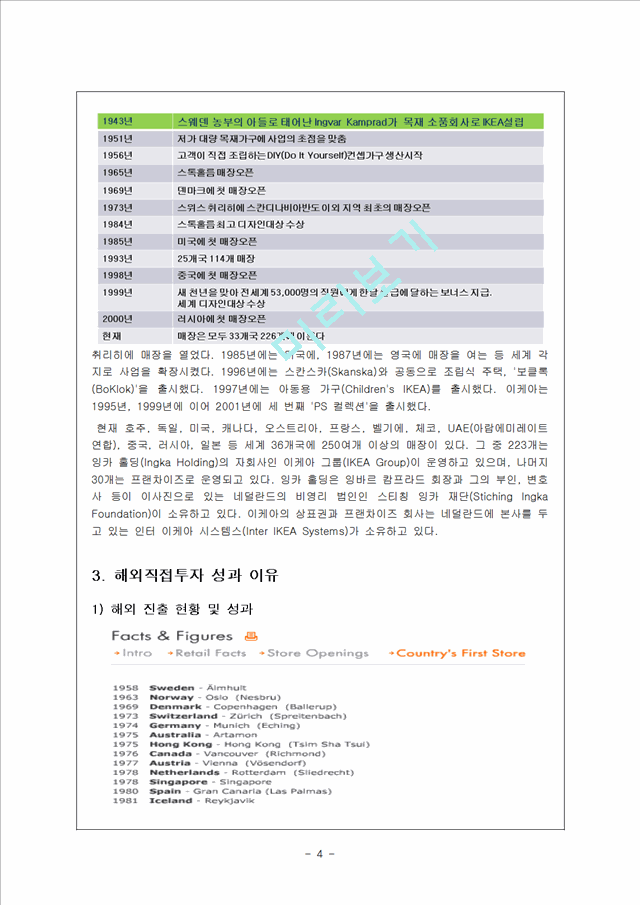 이케아(IKEA)의 기업소개와 해외직접투자 동기,과정,성과,사례 및 시사점.hwp