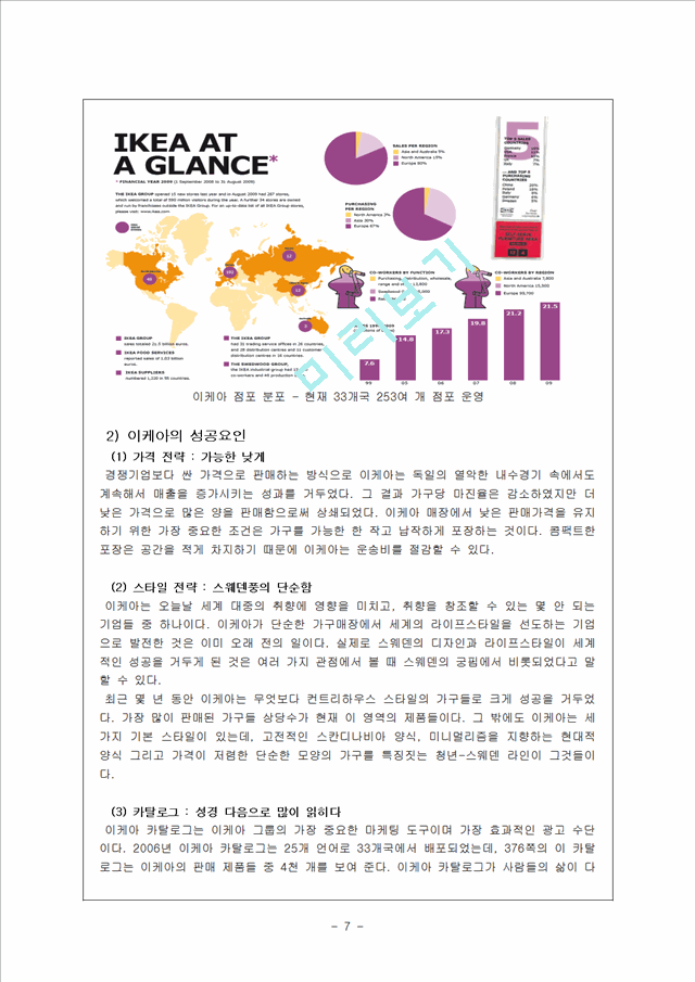 이케아(IKEA)의 기업소개와 해외직접투자 동기,과정,성과,사례 및 시사점.hwp