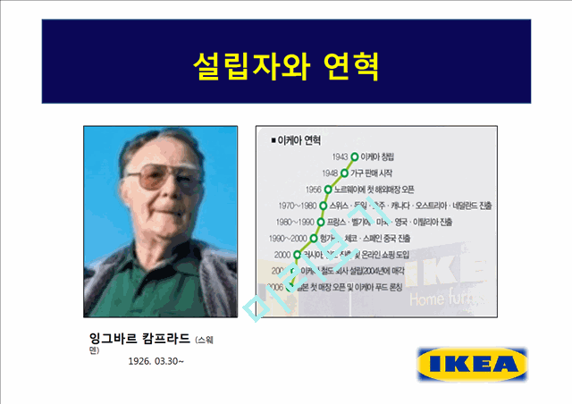 이케아(IKEA)의 기업소개와 4P분석,STP전략 및 한국진출시 보완할점.pptx