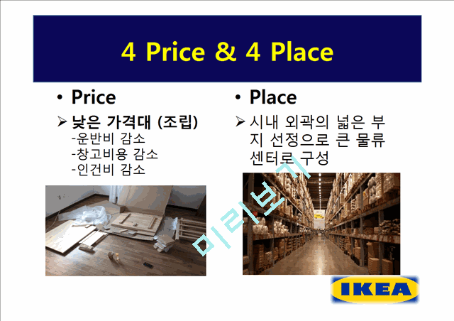 이케아(IKEA)의 기업소개와 4P분석,STP전략 및 한국진출시 보완할점.pptx