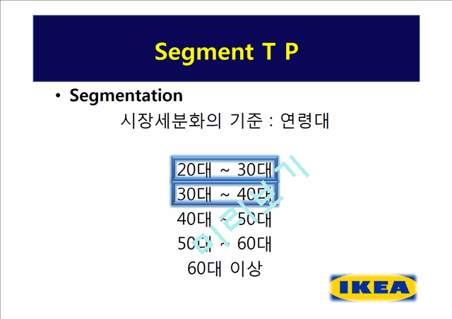 이케아(IKEA)의 기업소개와 4P분석,STP전략 및 한국진출시 보완할점.pptx