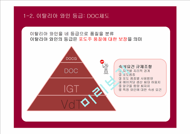 이탈리아 와인의 특징과 등급 및 상식.pptx