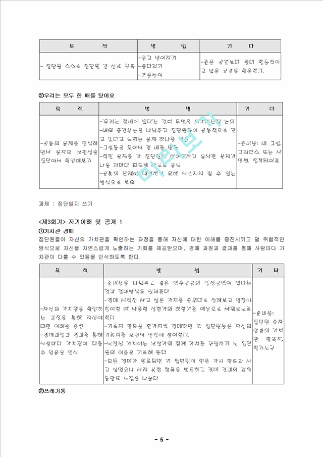 인간관계 훈련 (배경, 의의, 효과, 훈련프로그램).hwp