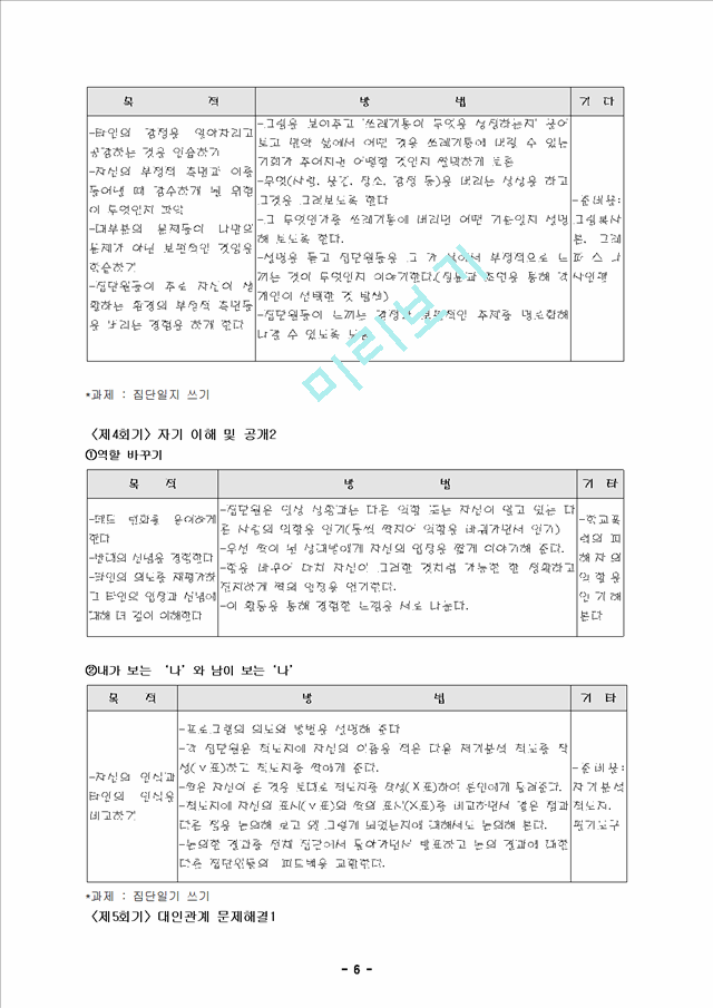 인간관계 훈련 (배경, 의의, 효과, 훈련프로그램).hwp