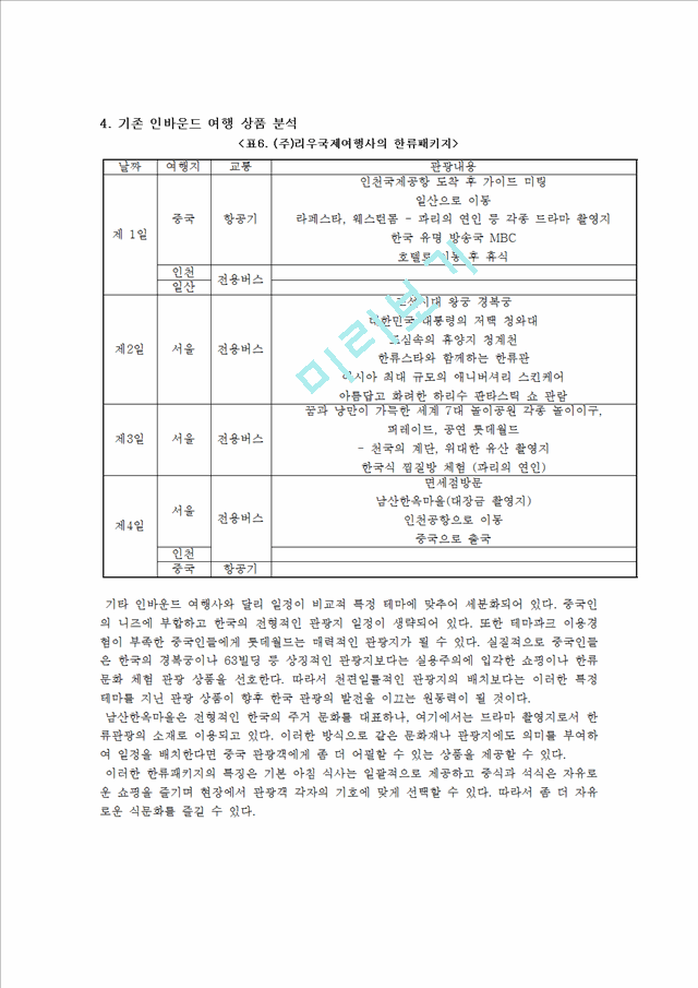 인바운드 관광 활성화를 위한 온라인여행사의 역할, 상품제시, 상품분석, 발전방향, 발전전략.hwp