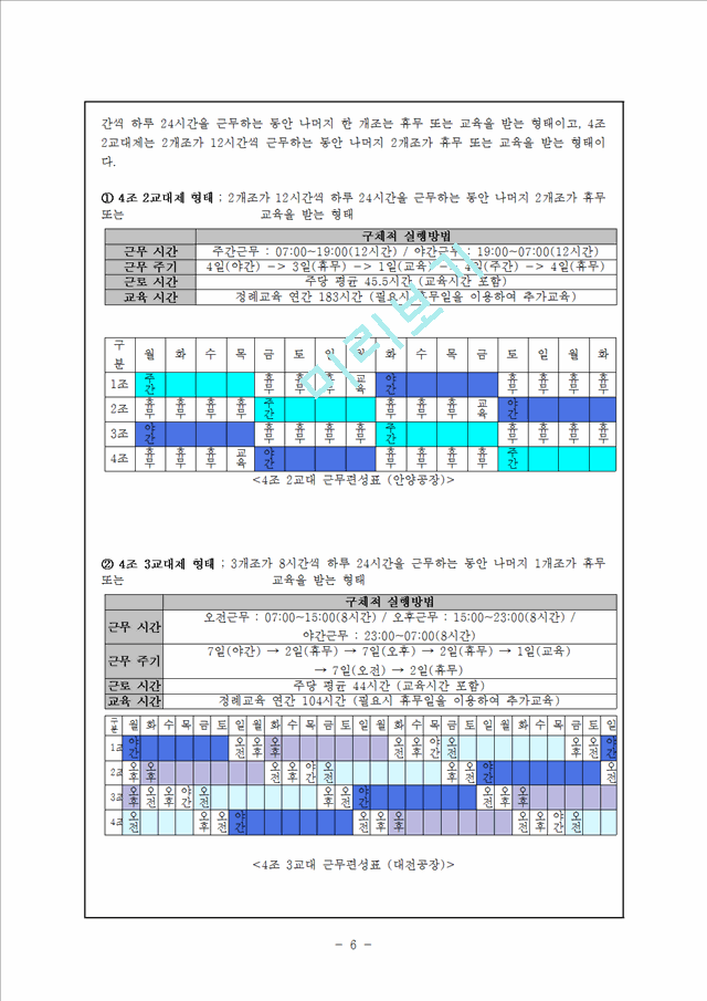 인적 자원 관리-교육 훈련 성공 사례(유한킴벌리와 포스코).hwp