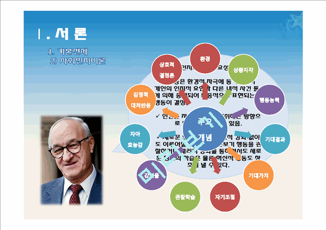 인지행동모델,사회인지이론,Ellis의 정서-합리치료,인지행동치료사례.pptx