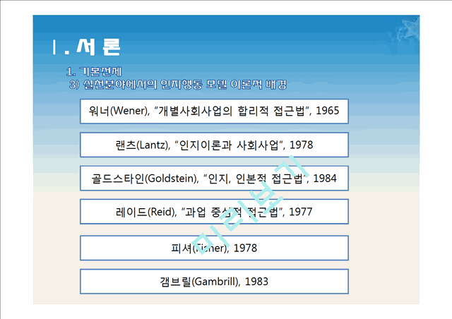 인지행동모델,사회인지이론,Ellis의 정서-합리치료,인지행동치료사례.pptx