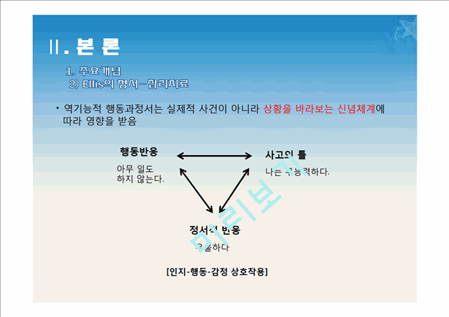 인지행동모델,사회인지이론,Ellis의 정서-합리치료,인지행동치료사례.pptx