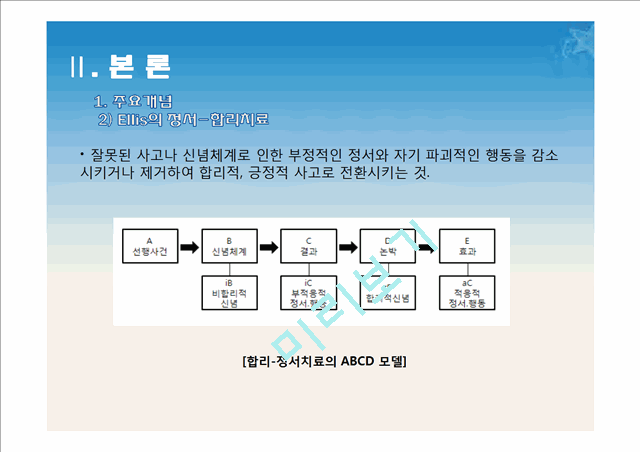 인지행동모델,사회인지이론,Ellis의 정서-합리치료,인지행동치료사례.pptx