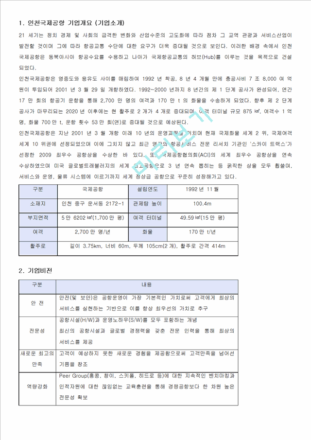 인천국제공항 경영전략분석, 인천국제공항 마케팅전략(STP,7P)분석, 인천국제공항 향후전략 방향제안 레포트.docx