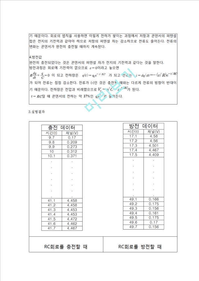 일반물리실험 - RC회로 충방전 과정.hwp