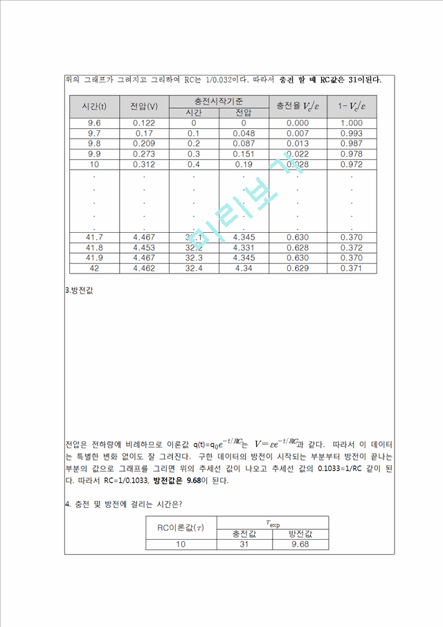 일반물리실험 - RC회로 충방전 과정.hwp