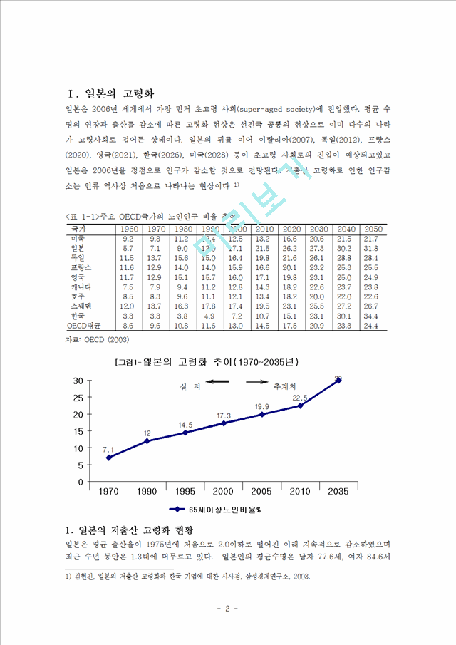 일본 사회복지.hwp