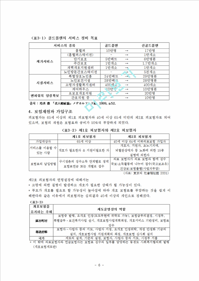 일본 사회복지.hwp