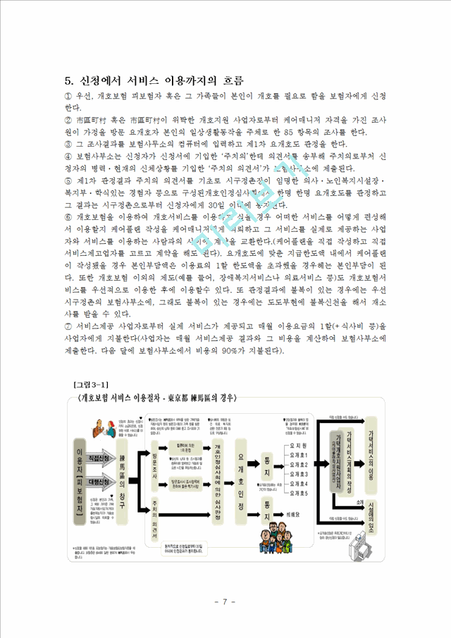 일본 사회복지.hwp