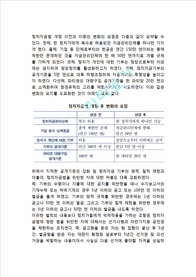 일본 정치자금제도 개혁의 교훈 (일본 정치자금제도 개혁의 내용과 목표).hwp