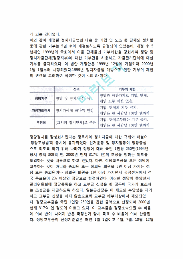 일본 정치자금제도 개혁의 교훈 (일본 정치자금제도 개혁의 내용과 목표).hwp