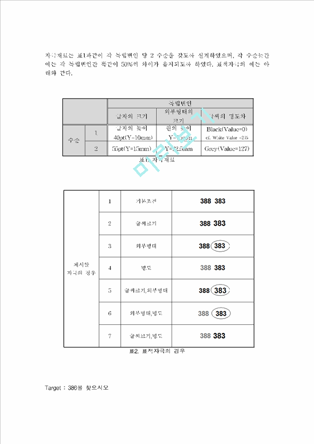 자극의 형태, 크기및 명도차가 내인성 주의 향상에 미치는 영향.hwp