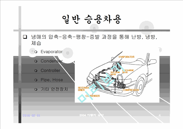 자동차 공조시스템의 종류와 특징.ppt