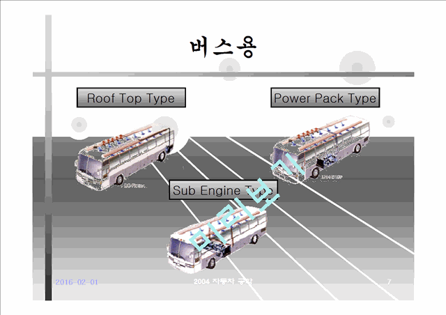 자동차 공조시스템의 종류와 특징.ppt