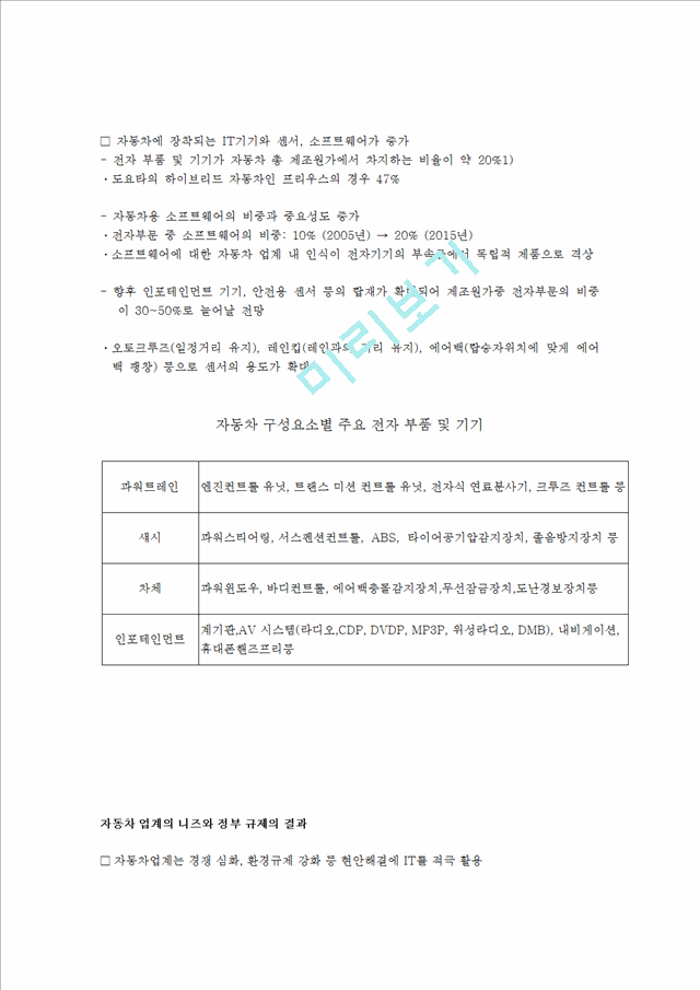 자동차 기술과  IT컨버전스,자동차와 IT기술,텔레매틱스,지능형교통시스템,첨단안전자동차,ASV,ITS.hwp