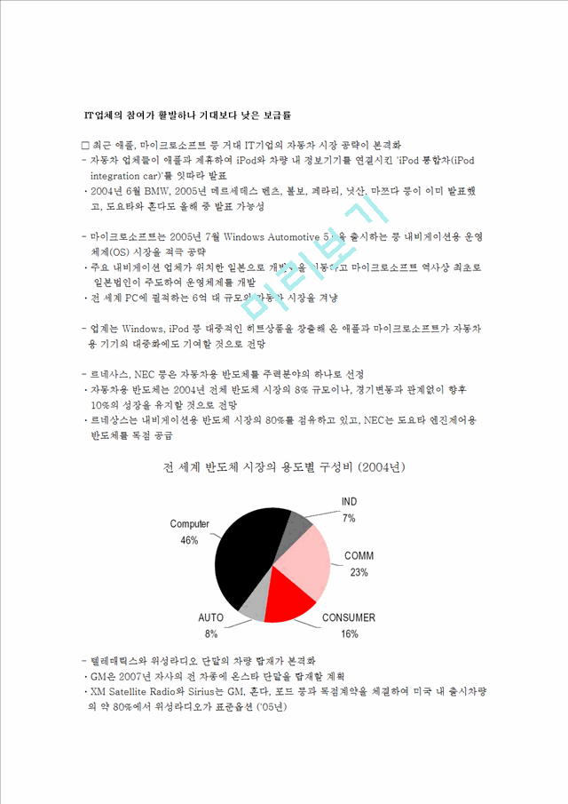 자동차 기술과  IT컨버전스,자동차와 IT기술,텔레매틱스,지능형교통시스템,첨단안전자동차,ASV,ITS.hwp