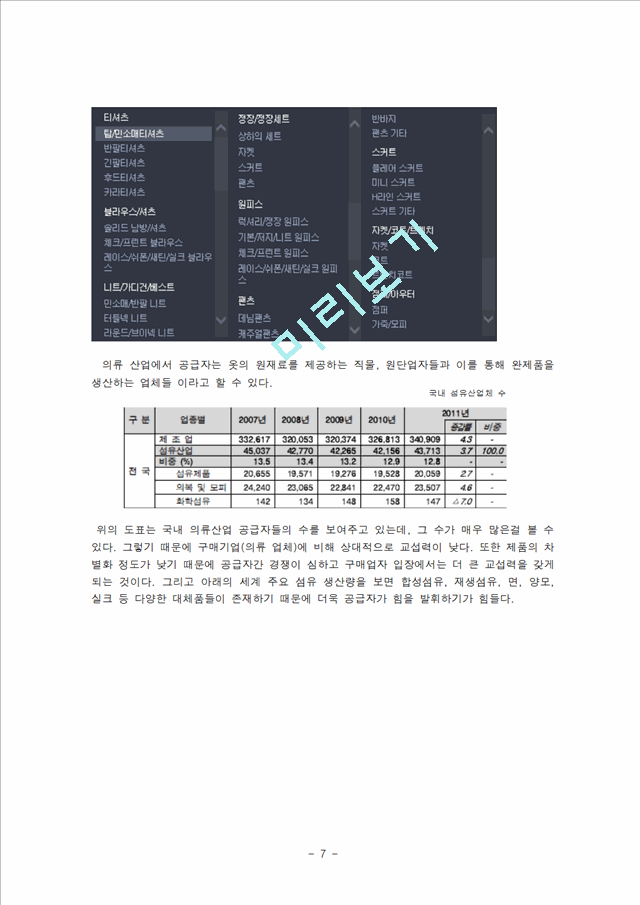 자라 ZARA 브랜드 경영전략분석과 ZARA의 마케팅,서비스전략 분석 레포트.hwp