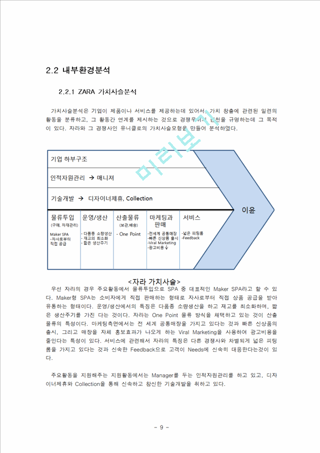 자라 ZARA 브랜드 경영전략분석과 ZARA의 마케팅,서비스전략 분석 레포트.hwp