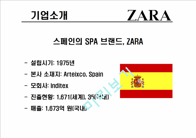 자라(ZARA)의 기업소개와 환경,가치사슬,SWOT분석,성공요인 및 당면과제.pptx