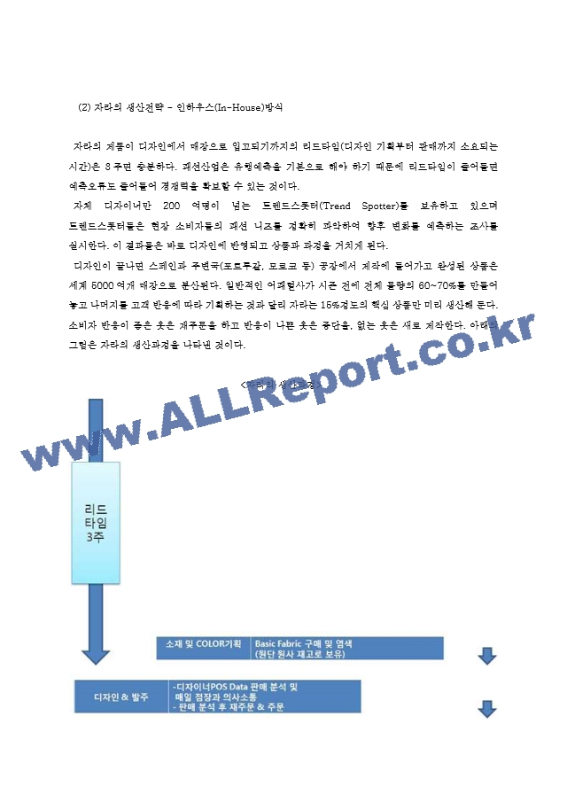 자라vs유니클로 자라마케팅 자라마케팅전략 유니클로 유니클로마케팅 ZARA UNIQLO 패스트패션 SPA SPA브랜드 자라와유니클로비교분석.hwp