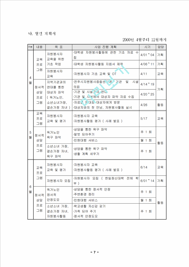 자원봉사 사업계획서 - 대학생의 자원봉사활동 활성화 사업계획서.hwp