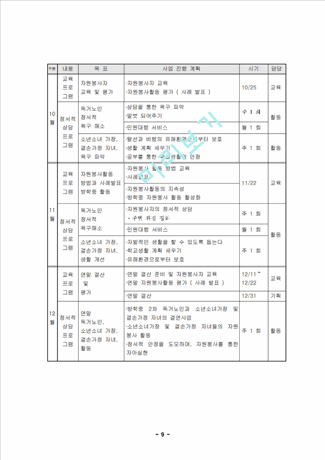 자원봉사 사업계획서 - 대학생의 자원봉사활동 활성화 사업계획서.hwp