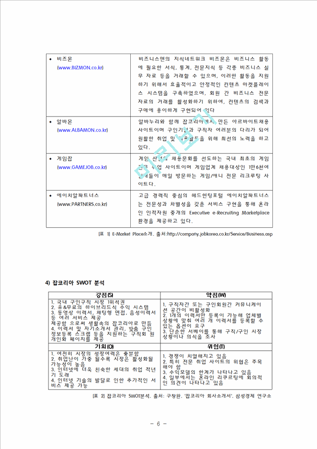 잡코리아 JOBKOREA 경영전략분석및 잡코리아 성공요인분석과 잡코리아 향후전략제안.hwp