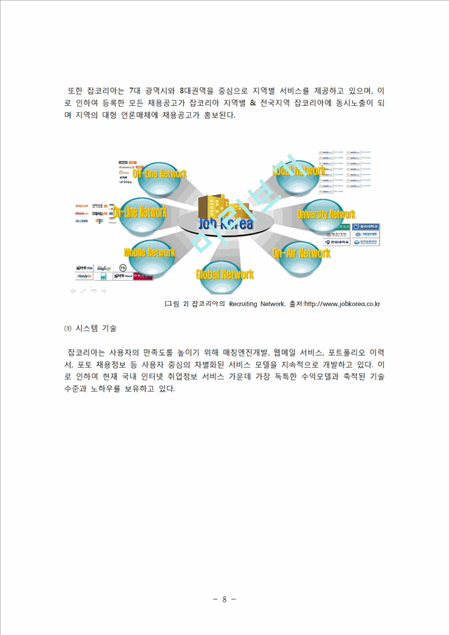 잡코리아 JOBKOREA 경영전략분석및 잡코리아 성공요인분석과 잡코리아 향후전략제안.hwp