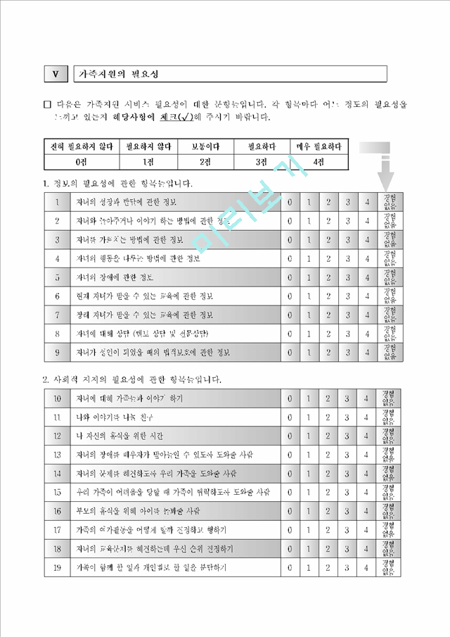 장애인 가족지원 실태 및 욕구 조사.hwp