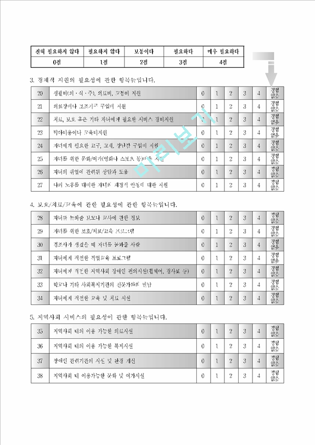 장애인 가족지원 실태 및 욕구 조사.hwp