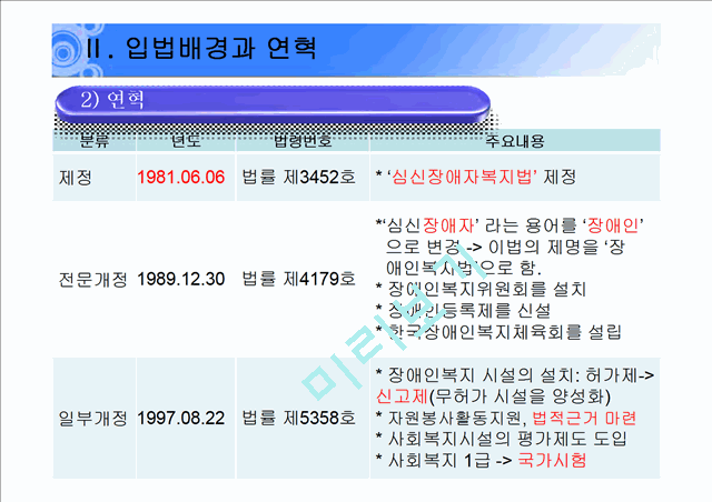 장애인 복지법 발표(법제론).ppt