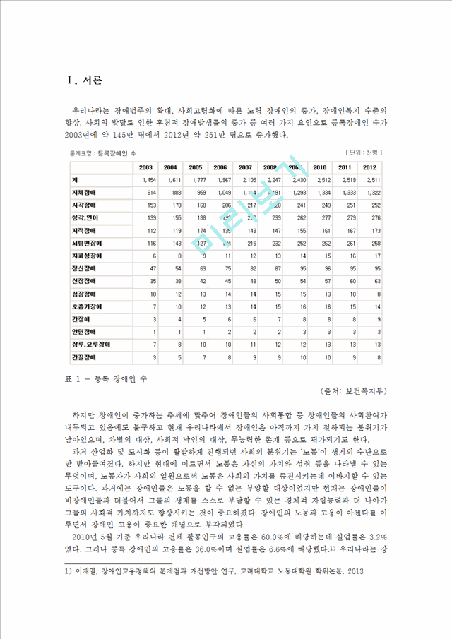 장애인고용의 문제점과 해결방안.hwp