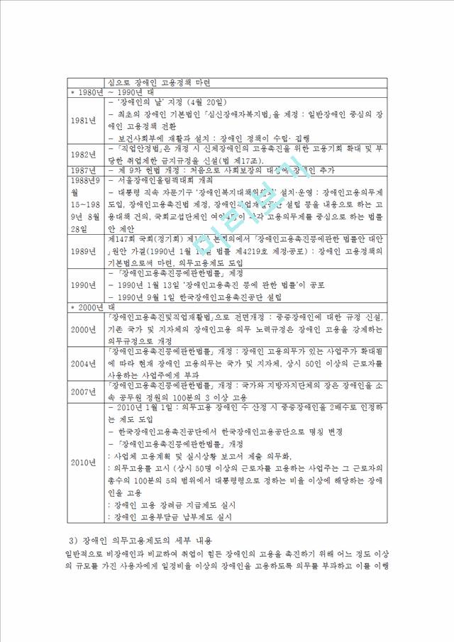 장애인고용의 문제점과 해결방안.hwp