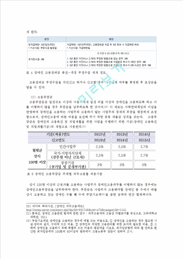 장애인고용의 문제점과 해결방안.hwp