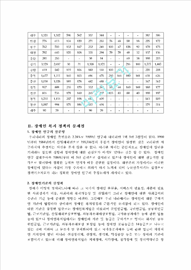 장애인복지 정책의 현황과 실태_1144811.hwp