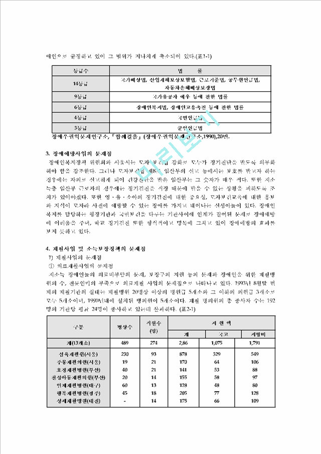 장애인복지 정책의 현황과 실태_1144811.hwp