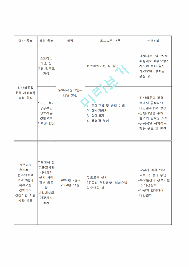 장애청소년 특수체육 프로그램 운영계획(안).hwp