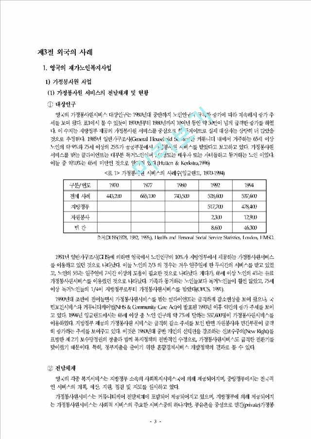 재가노인복지사업.hwp