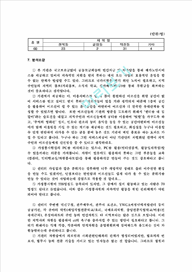 재가노인복지센터 기관분석 사례.hwp