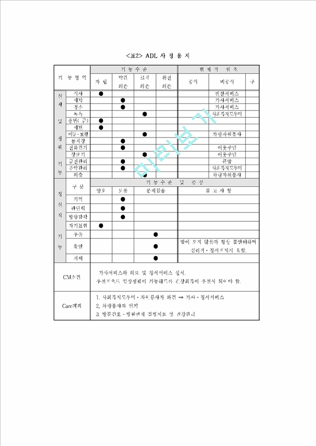 재가노인_사례관리_실천사례.hwp